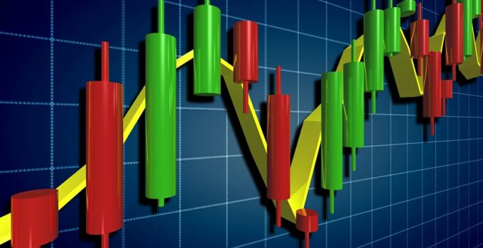 Japanese Candlestick trading guide