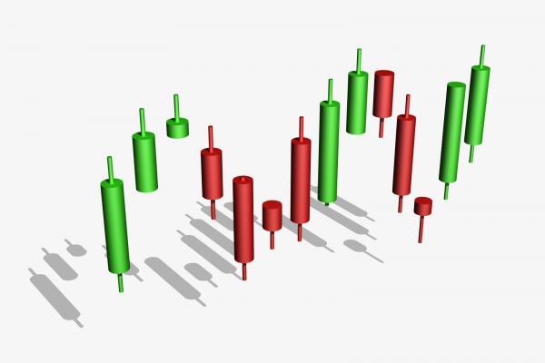 Japanese Candlestick trading