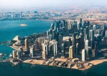 Renting vs Buying Property in Qatar ─ What Expats Need to Know in 2024